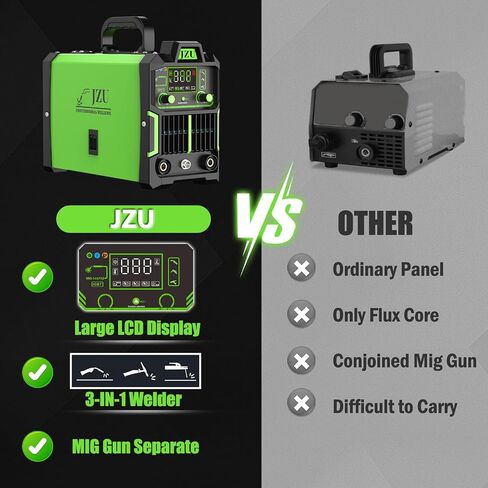 145A Mig Welder, 110V Flux Core Wire Feed/Stick/Lift Tig 3 In 1 Welding Machine, Galess Welder Machine with IGBT Inverter and Large LCD Display, Ideal for Home DIY and Industrial Use in Saudi Arabia