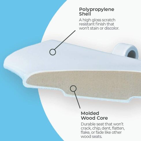 Centoco Wooden Toilet Seat Elongated, Closed Front with Cover, Residential, Oil Rubbed Hinge, Made in the USA, 900RONB-001, White in Saudi Arabia