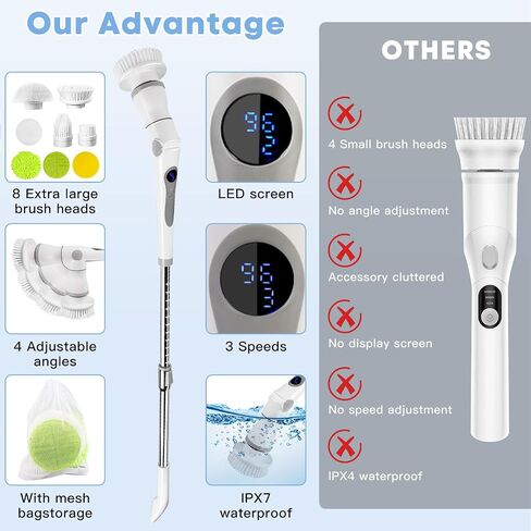 Electric Spin Scrubber with 4 Adjustable Angles,2024 Upgraded Cordless Cleaning Brush LCD Display,IPX7 Shower Scrubber with Long Handle & Brush Heads,3 Speed Power for Bathroom Floor Tile in Saudi Arabia