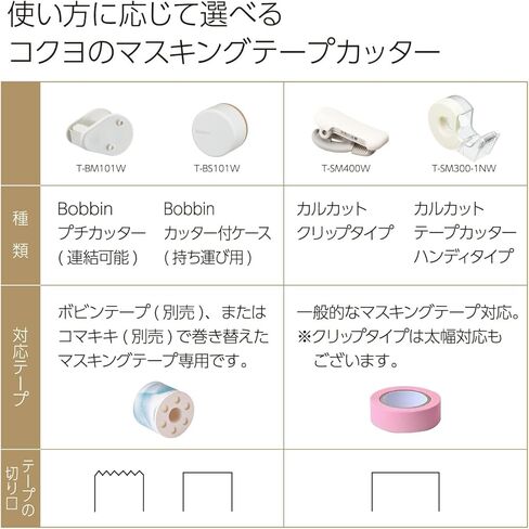 حافظة شريط KOKUYO Bobbin Washi مع قاطع، وموزع تخزين شريط لاصق، وقاطع شريط، وحامل لفافة شريط (أزرق) in Saudi Arabia