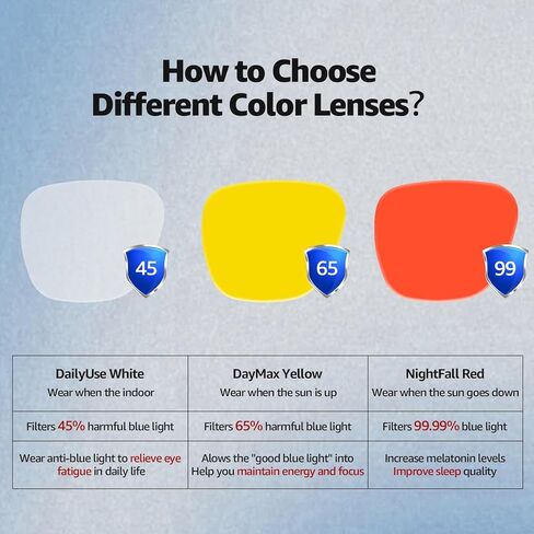 نظارات TJUTR Clip On Blue Light Blocking للنظارات الطبية الكبيرة، نظارات مضادة لإجهاد العين، فكرة لتلفزيون ألعاب الكمبيوتر in Kuwait