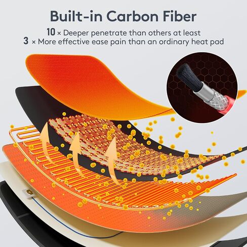 منصات التدفئة بالأشعة تحت الحمراء utk للظهر، وسادة التدفئة بالأشعة تحت الحمراء البعيدة لتخفيف الآلام، منصات التدفئة الكهربائية مع 126 حجر اليشم الطبيعي، تسخين سريع، حجم متوسط: 21 × 31 بوصة in Kuwait