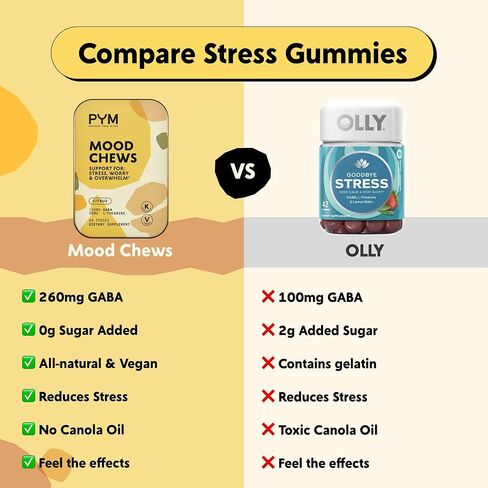 PYM Berry Mood Chews يدعم الإجهاد والقلق والإرهاق، 20 قطعة - 130 مجم GABA، 90 مجم L-Theanine - نباتي، غير معدّل وراثيًا، خالي من الغلوتين، بدون سكر مضاف - مكمل توازن المزاج الطبيعي بالكامل صنع في الولايات المتحدة الأمريكية! in Saudi Arabia