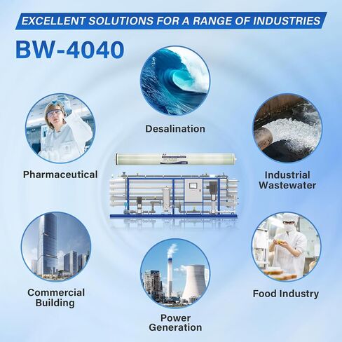 BW-4040 Osmosis Membrane High Performance Commercial Industrial,BW-4040 Ro Filters for Desalination,4"x40" High Salt Rejection,Energy Efficient, Reverse Osmosis Membrane Industry (2400GPD) in Saudi Arabia