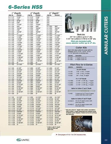 C.S. Unitec Unibroach High Speed Steel Annular Cutter Kit | Mag Drill Press Accessory Attachment Set | Up to 1-1/16" Diameter & 1" Depth of Cut (6-1-001) in Saudi Arabia