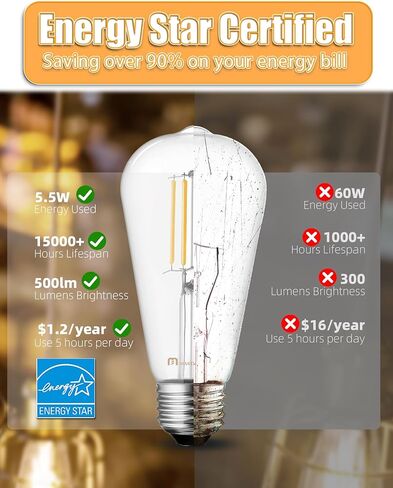 MASTERY MART ST21 [60W Equivalent] [Dimmable] [CRI 95+] LED 5.5W Vintage Light Bulbs, 2700K Soft White, Clear Glass Antique Decorative Filament Edison Bulb, E26 Base, 500LM, (6 Pack) in Saudi Arabia