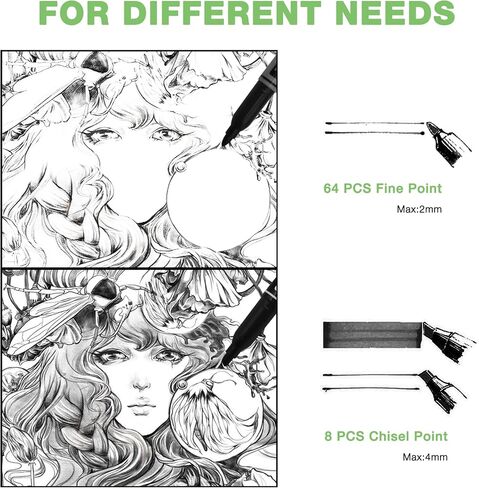 TOWON Permanent Markers 72 Assorted Colors - Waterproof Colored Markers Pens Set 45 Fine Tip, 8 Ultra Fine, 8 Chisel Tip, 6 Neon, 5 Metallic Markers Office School Supplies for Kids, Adults Coloring in Saudi Arabia