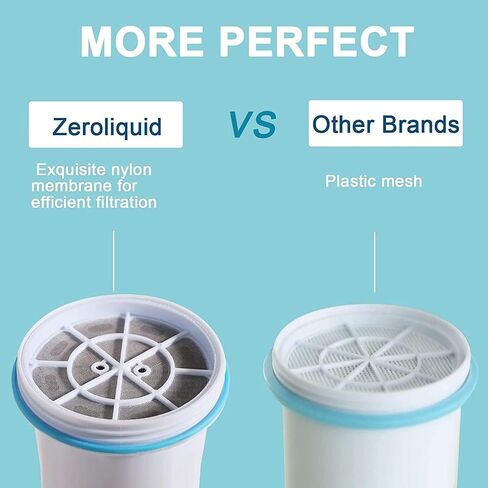 ZR-001 Water Filter Replacement, Replacement Water Filters for Pitchers and Dispensers, Advanced 6-Stage Filter 0 TDS System (8 pack) in Saudi Arabia