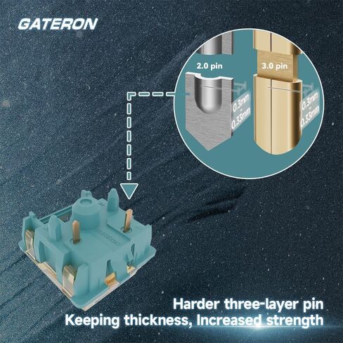 Gateron Dual-Rail Lunar Probe Keyboard Switches, Linear RGB LED 5 Pin Factory Pre-lubed 45gf Switches for MX Mechanical Keyboard(10PCS) in Saudi Arabia
