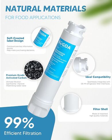 Water Filter Replacement Fit for EPTWFU01 Frigi-daire, Water Filter Compatible with Frig-idaire EPTW-FU01, EWF02, Pure-Source Ultra II, 1 Filter, By BOGDA in Saudi Arabia