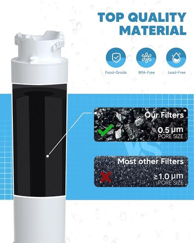 Water Filter Replacement Fit for EPTWFU01 Frigi-daire, Water Filter Compatible with Frig-idaire EPTW-FU01, EWF02, Pure-Source Ultra II, 1 Filter, By BOGDA in Saudi Arabia