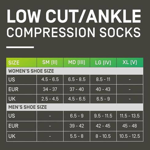 CEP 2024 New Ultralight Low Cut Compression Socks for Men - Lightweight Athletic Ankle Socks with Ultimate Breathability in Saudi Arabia