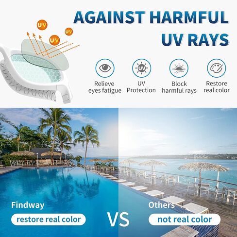 نظارات السباحة findway، نظارات السباحة المستقطبة للرجال والنساء والشباب البالغين، مضادة للضباب وحماية من الأشعة فوق البنفسجية ولا تسرب رؤية واسعة in Kuwait