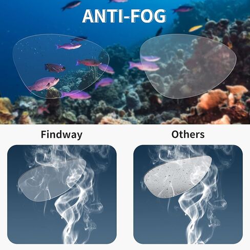 نظارات السباحة findway، نظارات السباحة المستقطبة للرجال والنساء والشباب البالغين، مضادة للضباب وحماية من الأشعة فوق البنفسجية ولا تسرب رؤية واسعة in Kuwait