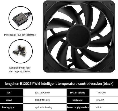 3 Pack 1800RPM 4PIN PWM Computer Case Cooling Fan Silent PC CPU Cooler 120mm Fans Kit Cooler Fans (White) in Saudi Arabia