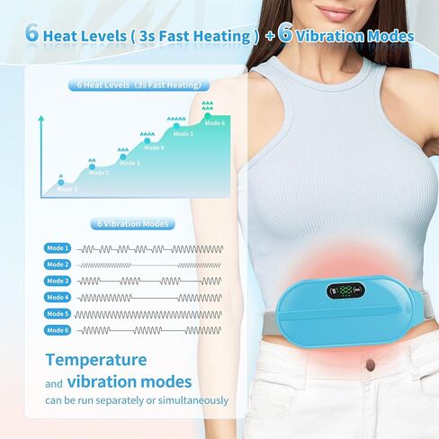 Gifts for Women 𝟐𝟎𝟐𝟒 𝐍𝐞𝐰 𝐆𝐢𝐟𝐭𝐬 Birthday Gifts for Women Mom Wife, Unique Gifts for Her Grandma Girlfriend, Cordless Heating Pad for Pain Relief Period Cramps, 6 Heat Levels+6 Massage Modes in Saudi Arabia