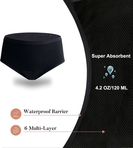 AIRCUTE Super Absorbency Urinary Incontinence Underwear for Women, Reusable Mid Rise Panties for Nighttime leaks 4.2OZ (Black, Medium) in Saudi Arabia