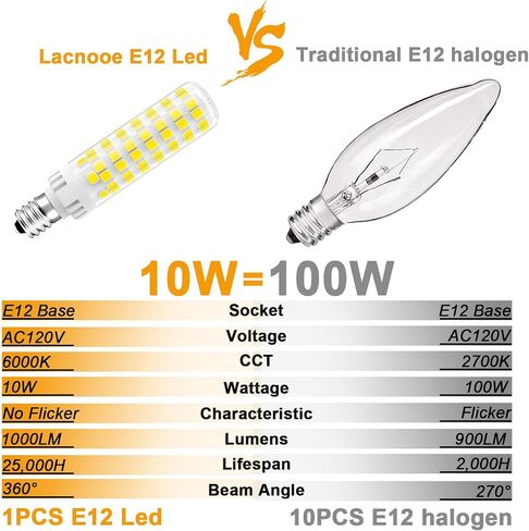 E12 LED لمبة عكس الضوء، 100 واط لمبة الشمعدانات المكافئة C7، 6000K ضوء النهار الأبيض، 10W 1000 Lumen T6 E12 لمبات الإضاءة للثريات، مروحة السقف، الإضاءة المعلقة، مصباح الملح، 6 عبوات in Saudi Arabia