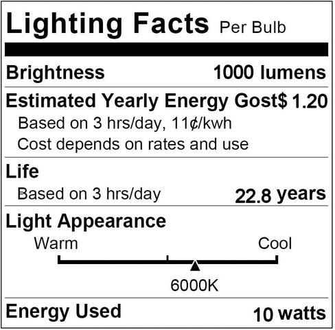 E12 LED لمبة عكس الضوء، 100 واط لمبة الشمعدانات المكافئة C7، 6000K ضوء النهار الأبيض، 10W 1000 Lumen T6 E12 لمبات الإضاءة للثريات، مروحة السقف، الإضاءة المعلقة، مصباح الملح، 6 عبوات in Saudi Arabia