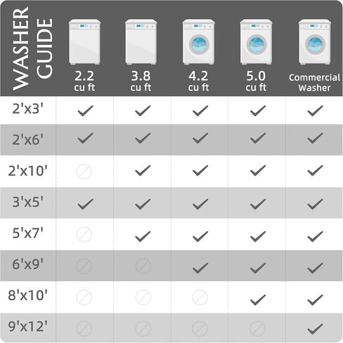 jinchan المطبخ عداء البساط 2x6 الشرقية المدخل عداء البساط قابل للغسل خمر عداء الأزهار غير زلة لينة الرجعية المتعثرة رقيقة البلد بوهو البساط لغرفة النوم الحمام غرفة الغسيل غرفة المعيشة رمادي داكن in Kuwait