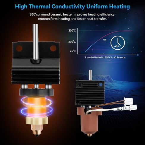 مجموعة Hotend السيراميكية K1c - فوهة يونيكورن سريعة التبديل 0.4 مم، ترقية الطارد المتكامل المعدني بالكامل، درجة حرارة عالية 300 درجة مئوية، كتلة تسخين عالية السرعة 600 مم/ثانية لطابعة K1C ثلاثية الأبعاد in Saudi Arabia