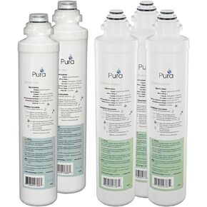 Pura 41407011 Annual Filter Replacement Kit for QCRO
