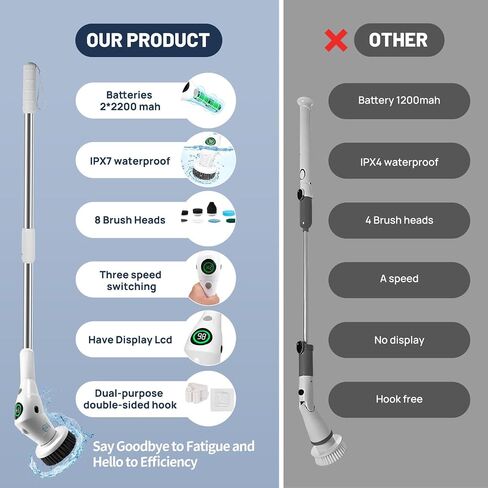 BARZO Electric Spin Scrubber with 8 Replaceable Brush Heads & Cleaning Brush, Upgraded Battery Power Scrubber, Shower Scrubber with Long Handle for Cleaning Tile, Window, Floor, Tub, Car in Saudi Arabia