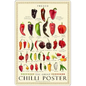 The Great Chilli Poster Fresco Pepper Species Spicy Metal Tin Signs Wall Art Plaque for Kitchen Home Pub Restaurant Bar Classroom 8x12 Inches