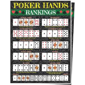 ATX CUSTOM SIGNS - Poker Hands Poster 17.5 x 24 Large Poster Texas Hold'em & All Poker Hands Ranked - 2 Pack in Saudi Arabia