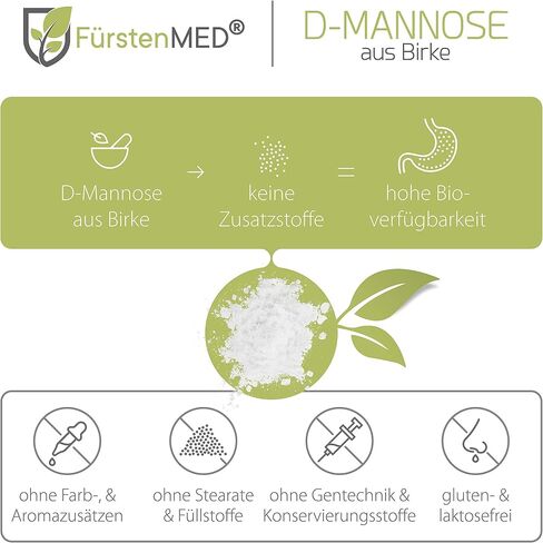 FürstenMED® D-Mannose Powder - Pure Birch Sourced - All Natural Vegan Herbal Extract Supplement, No Additives - Supports a Healthy Urinary Tract Health System - 100g Powder with Measuring Spoon in Saudi Arabia
