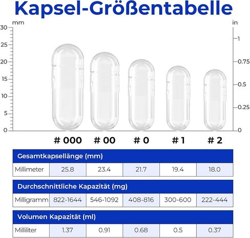 Empty Vegan Capsules Size 00 - Vegan Capsules Empty (100 Count) Empty Capsules DIY Vegetable Capsule Filling - Veggie Capsules Empty Caps with 2 Micro Lab Spoons for Capsule Filling in Saudi Arabia