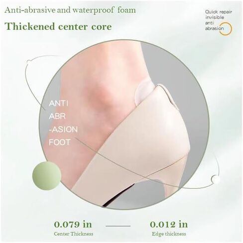 (15 PCS) Anti-Abrasive Invisible Gel Blister Patch - Heel, average size in Saudi Arabia