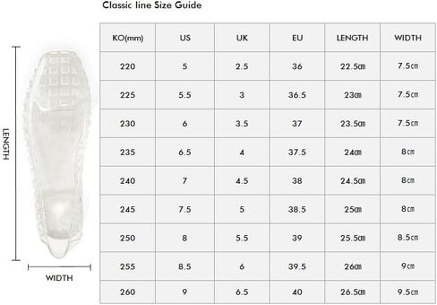 Women Stylish Jelly Flats Shoes/Flat Heel/Dress Sandals/Square Toe Slip On in Kuwait