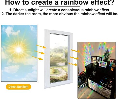 24PCS Window stickes Window Decals for Bird Strikes - Anti-Collision Window Clings to Save Birds from Window Collisions,Non Adhesive Prismatic Window Clings, Rainbow Stickers in Saudi Arabia