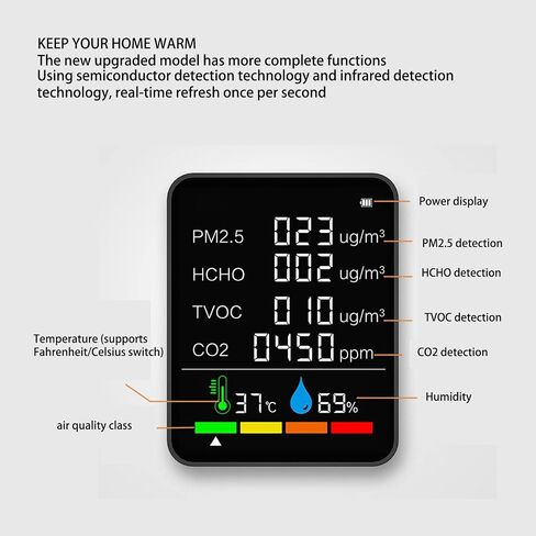Multifunctional 6 in 1,plplaaoo Air Quality Monitor, CO2 Meter Air Quality Monitor, Detector Temperature and Humidity Indoor, PM2.5 TVOC HCHO Detector USB Charging(¡ã¡Á¨¦?), co2 monitor meter in air in Saudi Arabia