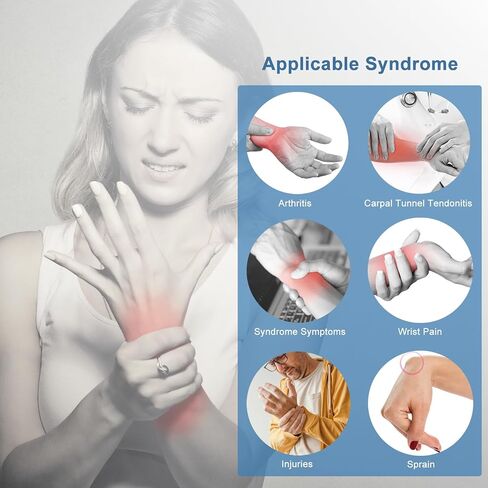 Wrist Brace for Carpal Tunnel, Adjustable Night Wrist Support Brace, Fits Left & Right Hand, Hand Support for Men and Women for Arthritis, Tendonitis, Sprain, Injuries, Wrist Pain in Saudi Arabia