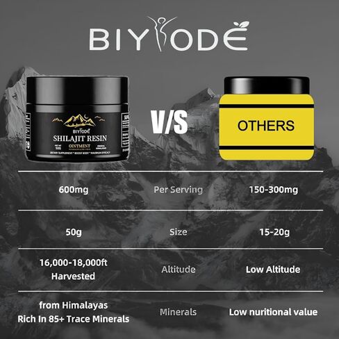 شيلاجيت راتنج شيلاجيت العضوي النقي من الهيمالايا - 600 مجم مكمل شيلاجيت من الدرجة الذهبية مع 85+ من المعادن النزرة وحمض الفولفيك، ودعم مناعة الطاقة للرجال والنساء، مصنوع للولايات المتحدة الأمريكية، 50 جرامًا in Kuwait