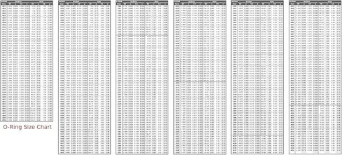 Mr O-Ring 153 Buna/Nitrile O-Ring, 70A Durometer, Black, 3-1/2" ID, 3-11/16" OD, 3/32" Width (Pack of 1) in Kuwait