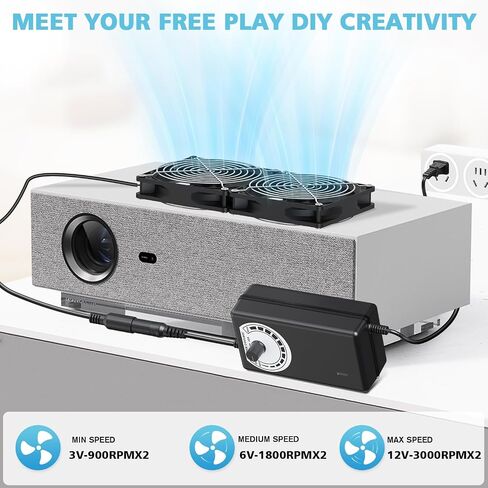 مروحة 120 مم، مروحة كمبيوتر DC 12V مع قابس تيار متردد، مروحة كعك متغيرة السرعة، وحدة تحكم في السرعة AC110V 120V 220V 240V، مروحة علبة كمبيوتر 120 × 25 مم لصندوق صغير، عادم، ثلاجة RV، خزانة، البيت الأخضر، Xbox in Saudi Arabia