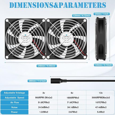 مروحة 120 مم، مروحة كمبيوتر DC 12V مع قابس تيار متردد، مروحة كعك متغيرة السرعة، وحدة تحكم في السرعة AC110V 120V 220V 240V، مروحة علبة كمبيوتر 120 × 25 مم لصندوق صغير، عادم، ثلاجة RV، خزانة، البيت الأخضر، Xbox in Saudi Arabia