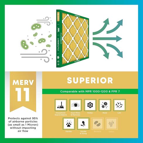 مرشح الهواء Filterbuy 24x30x1 MERV 11 Allergen Defense (عبوة واحدة)، استبدال مرشحات هواء فرن HVAC AC المطوية (الحجم الفعلي: 23.88 × 29.88 × 0.75 بوصة) in Saudi Arabia