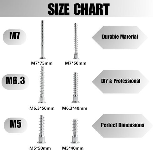 Confirmat Screws, M6.3 x 50mm 20 PCs, Hex Socket Drive Countersunk Furniture Connecting Self-Tapping Screw Set Carbon Steel Zinc Plated in Saudi Arabia