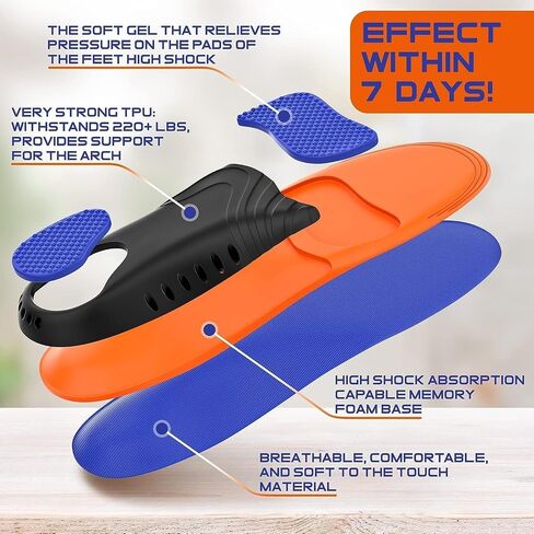 [New 2024] 220+ lbs Heavy Duty Support Plantar Fasciitis Insoles Arch Support Orthotic Inserts Insoles for Big & Tall Men Women, Work Boot Shoe Insole, Flat Feet Orthotic Insert (S, Blue) in Saudi Arabia