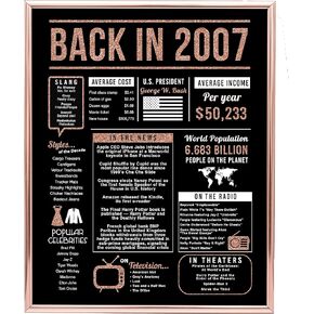 لوازم حفلات الذكرى السنوية لديكور عيد الميلاد السابع عشر من كاتي دودل باللون الذهبي الوردي، هدايا للفتيات بعمر 17 عامًا - تتضمن طباعة مقاس 8 × 10 مرة أخرى في عام 2007 [غير مؤطرة]، ذهبي وردي in Kuwait