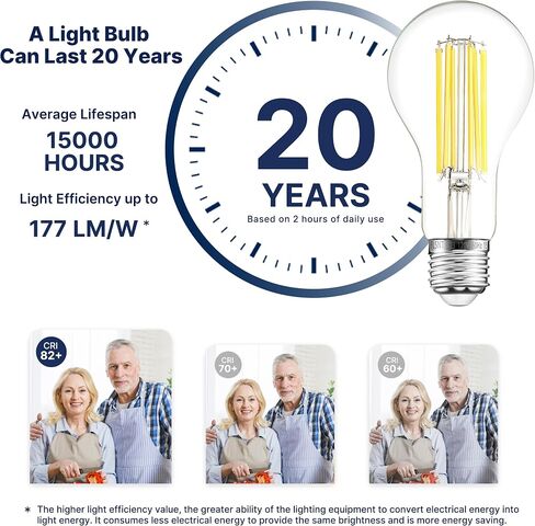 FLSNT 200W Equivalent A23 LED Light Bulbs, Efficient 17W, 3010Lumens, 5000K Daylight, CRI82, E26 Medium Base, Clear Glass, 4 Pack, Non-Dimmable in Saudi Arabia
