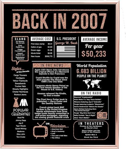 لوازم حفلات الذكرى السنوية لديكور عيد الميلاد السابع عشر من كاتي دودل باللون الذهبي الوردي، هدايا للفتيات بعمر 17 عامًا - تتضمن طباعة مقاس 8 × 10 مرة أخرى في عام 2007 [غير مؤطرة]، ذهبي وردي in Kuwait