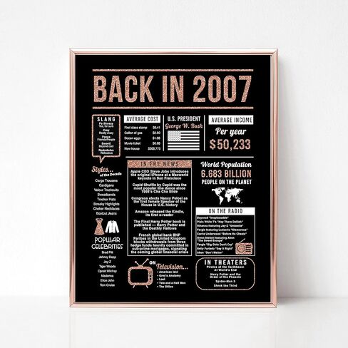 لوازم حفلات الذكرى السنوية لديكور عيد الميلاد السابع عشر من كاتي دودل باللون الذهبي الوردي، هدايا للفتيات بعمر 17 عامًا - تتضمن طباعة مقاس 8 × 10 مرة أخرى في عام 2007 [غير مؤطرة]، ذهبي وردي in Kuwait