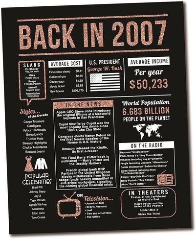 لوازم حفلات الذكرى السنوية لديكور عيد الميلاد السابع عشر من كاتي دودل باللون الذهبي الوردي، هدايا للفتيات بعمر 17 عامًا - تتضمن طباعة مقاس 8 × 10 مرة أخرى في عام 2007 [غير مؤطرة]، ذهبي وردي in Kuwait