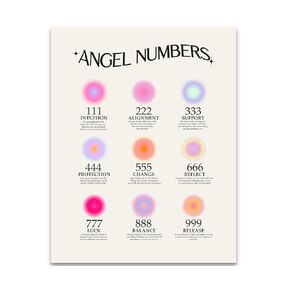Herzii Prints - Aura Posters for Room Aesthetic Wall Decor, 12x16" Angel Numbers Poster Y2K, Inspirational Quotes Wall Art, Astrology Spiritual Wall Decor, Positive Affirmations Wall Decor (UNFRAMED)