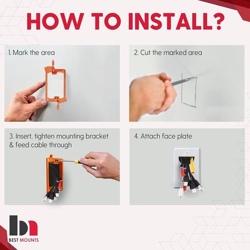 BestMounts - 5 Pack Low Voltage Mounting Brackets 1 Gang for Drywall Outlet Cable Pass Through Wall Plates - Cable Wall Plate Bracket for Old Work, Telephone Wires, Network Cable, HDMI, Speaker Wire in Saudi Arabia